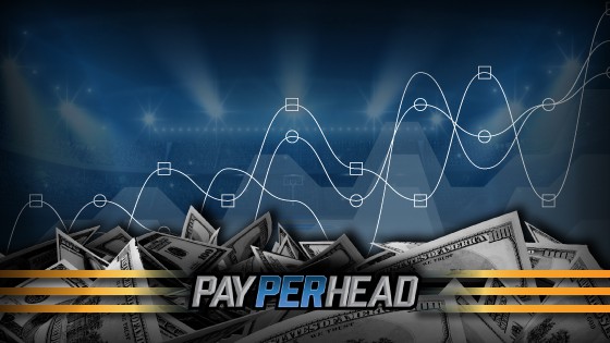 After recently legalizing marijuana, Canadian MPs have their radar set on sports betting, Says PayPerHead.com